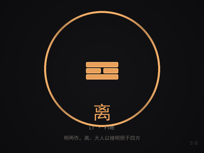 离