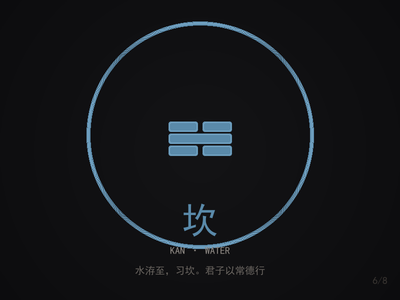 坎