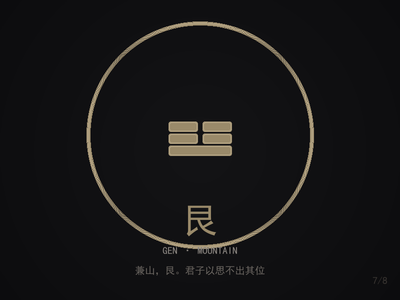 艮
